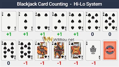 blackjack card counting trainer